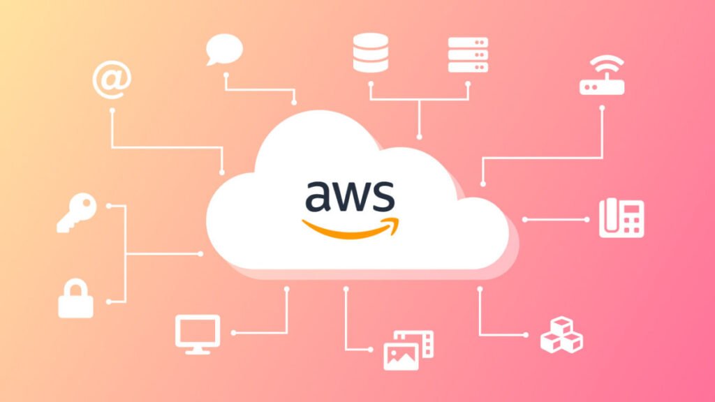 Cloud Computing Con Amazon Web Services (AWS) – The Inventor's House